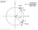 Fig. 19 - Liquid level detection device