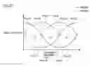 Fig. 23 - Liquid level detection device