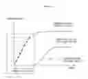 Fig. 02 - Failure diagnosis method and system of temperature sensor of switch device
