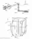 Fig. 09 - FLOW CYTOMETER