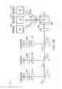 Fig. 32 - FLOW CYTOMETER
