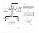 Fig. 02 - Microfluidic Methods and Apparatus for Analysis of Analyte Bearing Fluids