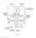 Fig. 03 - Microfluidic Methods and Apparatus for Analysis of Analyte Bearing Fluids