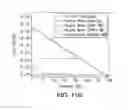 Fig. 25 - SYSTEMS AND METHODS FOR SINGLE-MOLECULE DETECTION USING NANOTUBES