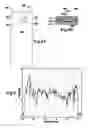 Fig. 10 - Electrochemical test sensor