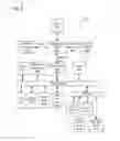Fig. 12 - Ultrasonic pulse velocity tester