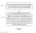 Fig. 02 - HIGH PERFORMANCE LIQUID CHROMATOGRAPHY METHOD FOR ANALYSIS OF MN DIAGNOSTIC AND THERAPEUTIC LIGAND AND PRECURSOR