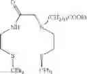Fig. 08 - HIGH PERFORMANCE LIQUID CHROMATOGRAPHY METHOD FOR ANALYSIS OF MN DIAGNOSTIC AND THERAPEUTIC LIGAND AND PRECURSOR