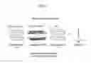Fig. 02 - Method for detecting monoclonal antibody using mass spectrometry