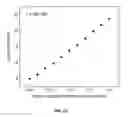 Fig. 08 - Systems and methods for detection of mercury in hydrocarbon-containing fluids using optical analysis of slug flow