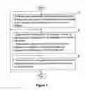 Fig. 08 - Signal analysis in time and frequency