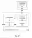 Fig. 07 - Method and system for estimating the relative gain and offset of a converter