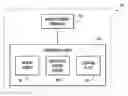 Fig. 01 - Real-time automatic calibration of magnetic sensors