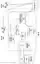 Fig. 03 - Unmanned vehicle proximity warning system