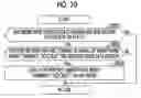 Fig. 20 - Position information common management system for mobile object