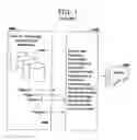 Fig. 02 - Aggregation and analytics for application-specific optimization based on multiple data sources