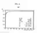 Fig. 09 - Aggregation and analytics for application-specific optimization based on multiple data sources