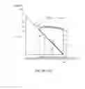 Fig. 05 - Prism unit and projector