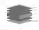 Fig. 02 - Multi-layered reflective insulation system