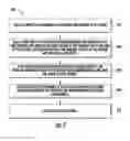 Fig. 07 - Flex port enabled telecommunications closure