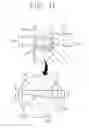 Fig. 08 - Camera module with foreign objects inhibiting structure