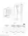 Fig. 28 - Optical imaging lens