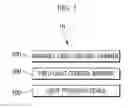 Fig. 02 - ELECTRONIC DEVICE AND METHOD OF CONTROLLING LIGHT TRANSMITTANCE OF THE SAME