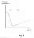Fig. 06 - Image forming apparatus