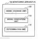 Fig. 01 - Information processing apparatus, information processing method, and, recording medium
