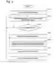 Fig. 05 - Information processing apparatus, information processing method, and, recording medium