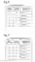 Fig. 07 - Information processing apparatus, information processing method, and, recording medium