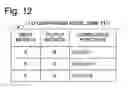 Fig. 12 - Information processing apparatus, information processing method, and, recording medium
