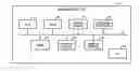 Fig. 01 - Engineering tool