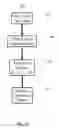 Fig. 13 - Item storage array for mobile base in robot assisted order-fulfillment operations