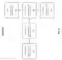 Fig. 07 - TECHNIQUES FOR MULTIPLE APPLICATION BANKS IN A WELDING OR CUTTING SYSTEM
