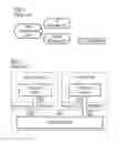 Fig. 02 - Method to extend MES functionalities in a message routing system