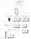 Fig. 01 - Employing headset motion data to determine audio selection preferences