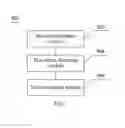 Fig. 07 - Method, device and system for amending heartbeat type