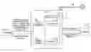 Fig. 01 - METHODS AND SYSTEMS FOR INTERACTIVE THREE-DIMENSIONAL ELECTRONIC BOOK