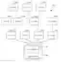 Fig. 01 - Compatibility checking for user interface customization