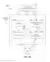 Fig. 04 - Compatibility checking for user interface customization