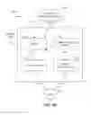 Fig. 05 - Compatibility checking for user interface customization