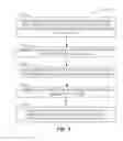 Fig. 13 - Compatibility checking for user interface customization