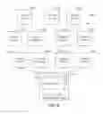 Fig. 15 - Compatibility checking for user interface customization
