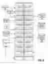 Fig. 07 - Graphical user interface for managing three dimensional dataset