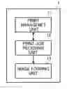 Fig. 01 - Image forming apparatus configured to facilitate monitoring in a combined push-and-pull print system. print control system, and print control method