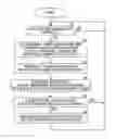 Fig. 01 - IMAGE FORMING SYSTEM