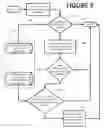 Fig. 08 - Method for selective calibration of vehicle safety systems in response to vehicle alignment changes