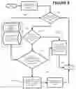Fig. 09 - Method for selective calibration of vehicle safety systems in response to vehicle alignment changes