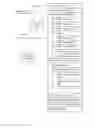 Fig. 01 - Methods and systems for developer onboarding for software-development products